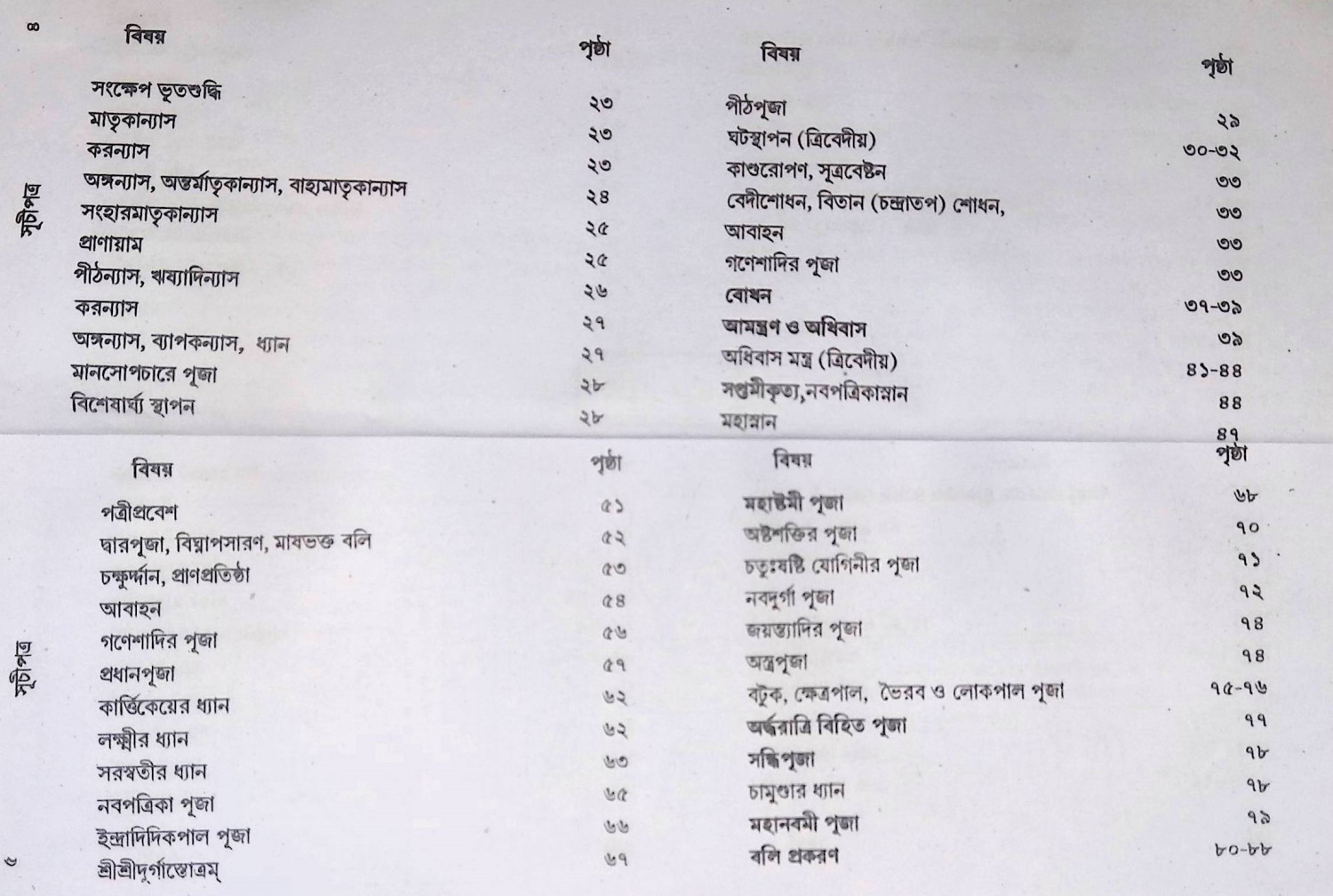 দেবী পুরাণোক্ত শ্রী শ্রী দূর্গাপূজা পদ্ধতি  Dēbī purāṇōkta śrī śrī dūrgāpūjā pad'dhati