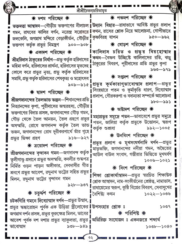 শ্রীশ্রী চৈতন্য চরিতামৃত Sri Sri Chaitanya Charitamrita