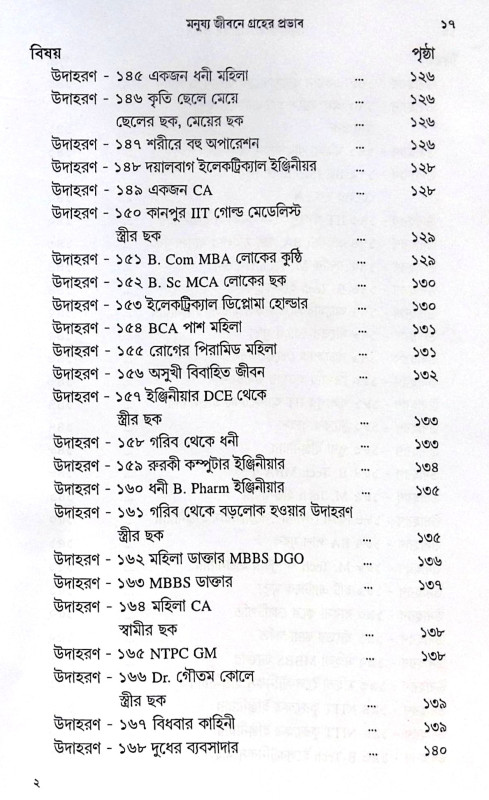 ।। গ্রহের প্রভাব ।। Grahér Probhab