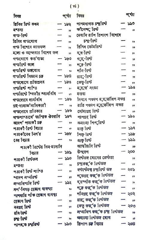 কোষ্ঠী দর্পণ বা জাতক বিজ্ঞান Kosthi Darpan Or Jatak Science