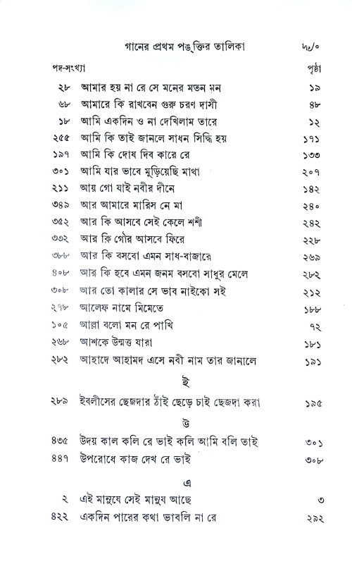 লালন গীতিকা Lalan Gitika