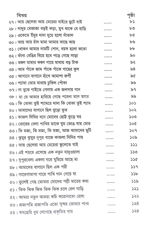 সোনামনিদের ছড়া গান শিক্ষা Sonamanider Chara Gan Siksa