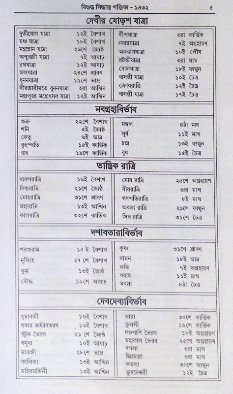।। বিশুদ্ধ সিদ্ধান্ত পঞ্জিকা ১৪৩২ ।। Bisuddha Siddhanta Panjika 1432