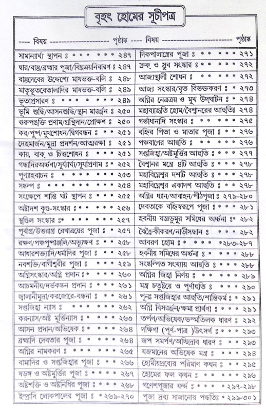 ।। তন্ত্রোক্ত গণেশার্চন পদ্ধতি ।। Tantrokta Ganeshaarchana Paddhatih