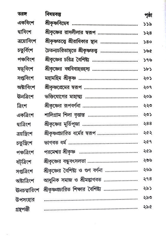 ভারতের কৃষ্ণভাবনা Bharater kr̥ṣṇabhabana