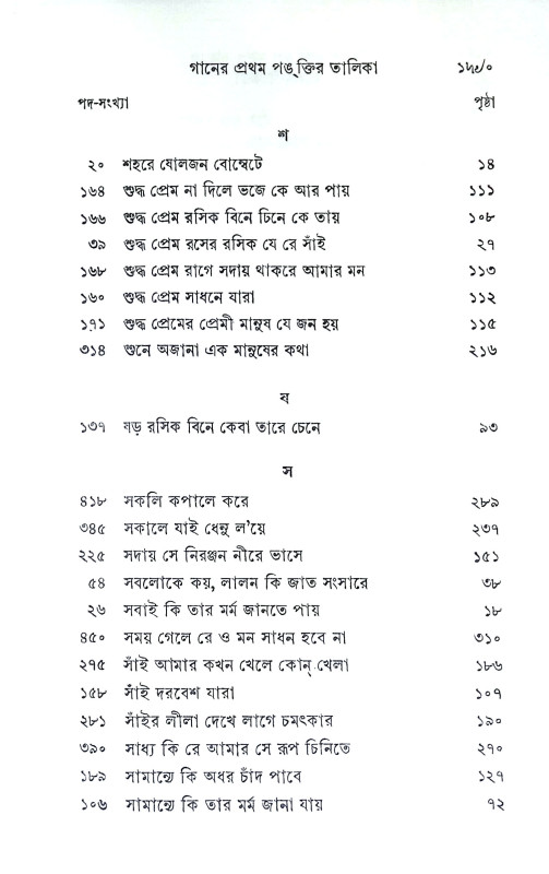 লালন গীতিকা Lalan Gitika