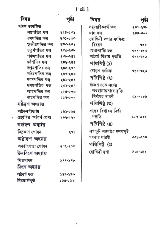 বৃহৎ পারাশরী হোরা Brihat Parasari Hora