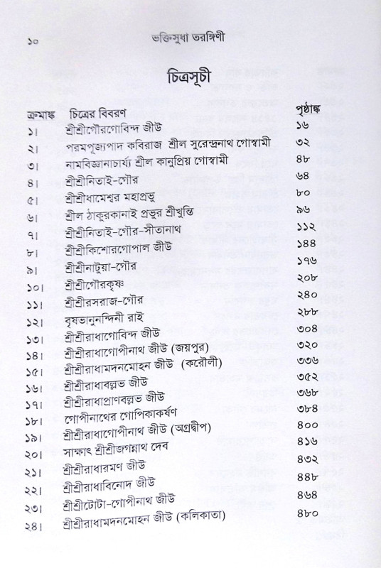 ।। ভক্তিসুধা তরঙ্গিণী ।। Bhaktisudha Tarangini