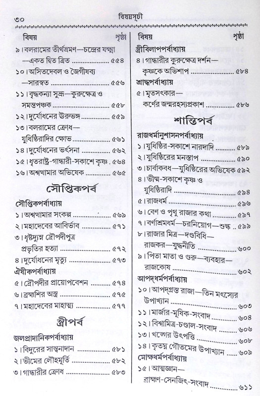 ।। কৃষ্ণদৈপায়ন ব্যাস-কৃত মহাভারত ।।  Krishna Dvaipayana Vyasa Krita Mahabharata