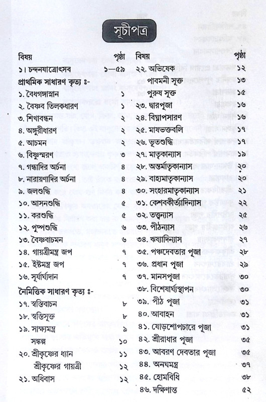 ।। ভগবান শ্রীশ্রীকৃষ্ণের ষোড়শবিধি যাত্রোৎসব পদ্ধতি ।। Bhagaban Shri Shri Krishna Shorsho Bidhi Yatra Utsab Paddhati