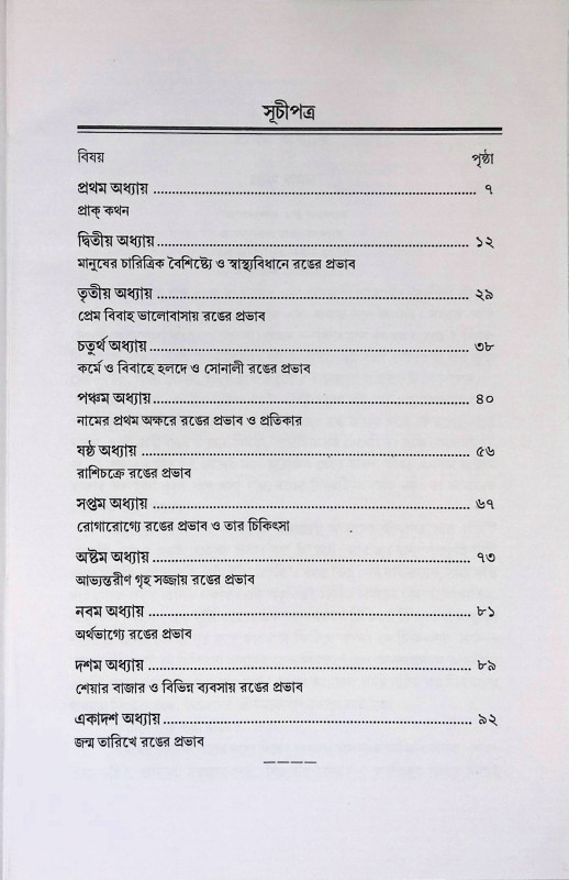 জীবনে ও রোগ প্রতিকারে রঙের প্রভাব Jībane o Rog Pratikare Raner Prabhab
