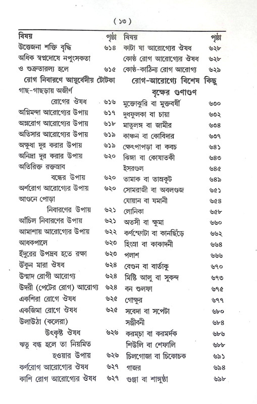 আয়ুর্বেদিক চিকিৎসাবিজ্ঞান Ayurvedic Cikitsabijnan