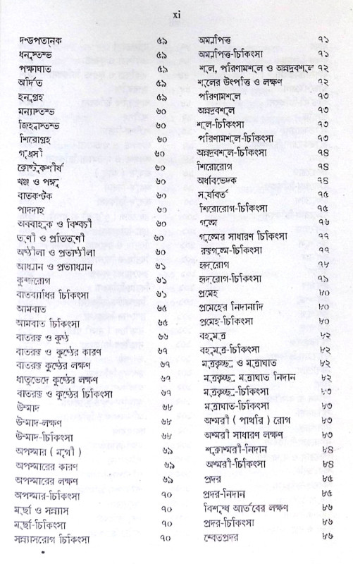 ।। আয়ুর্বেদ প্রদীপ ।। Ayurved Pradeep