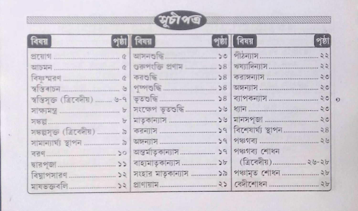 শ্রী শ্রী সন্তোষি পূজা পদ্ধতি Sri Sri Santoshi Puja method