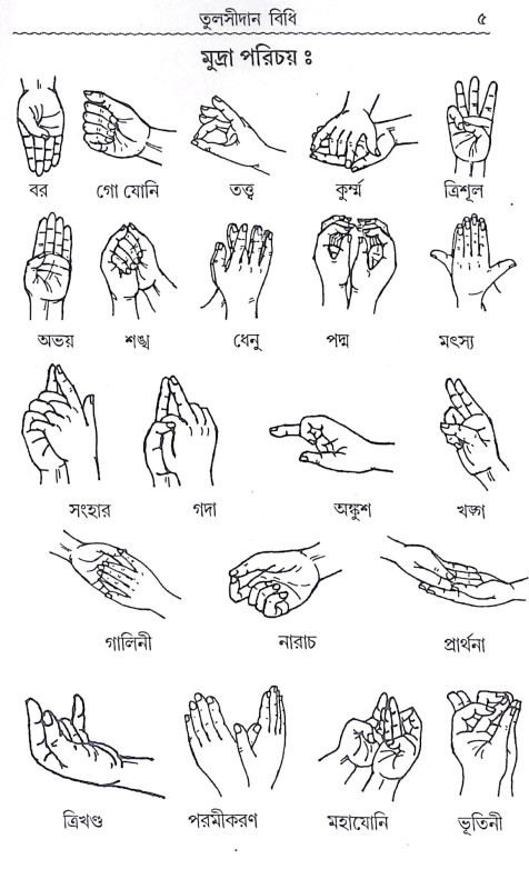 ।। তুলসীদান বিধি।। Tulsi Daan Bidhi