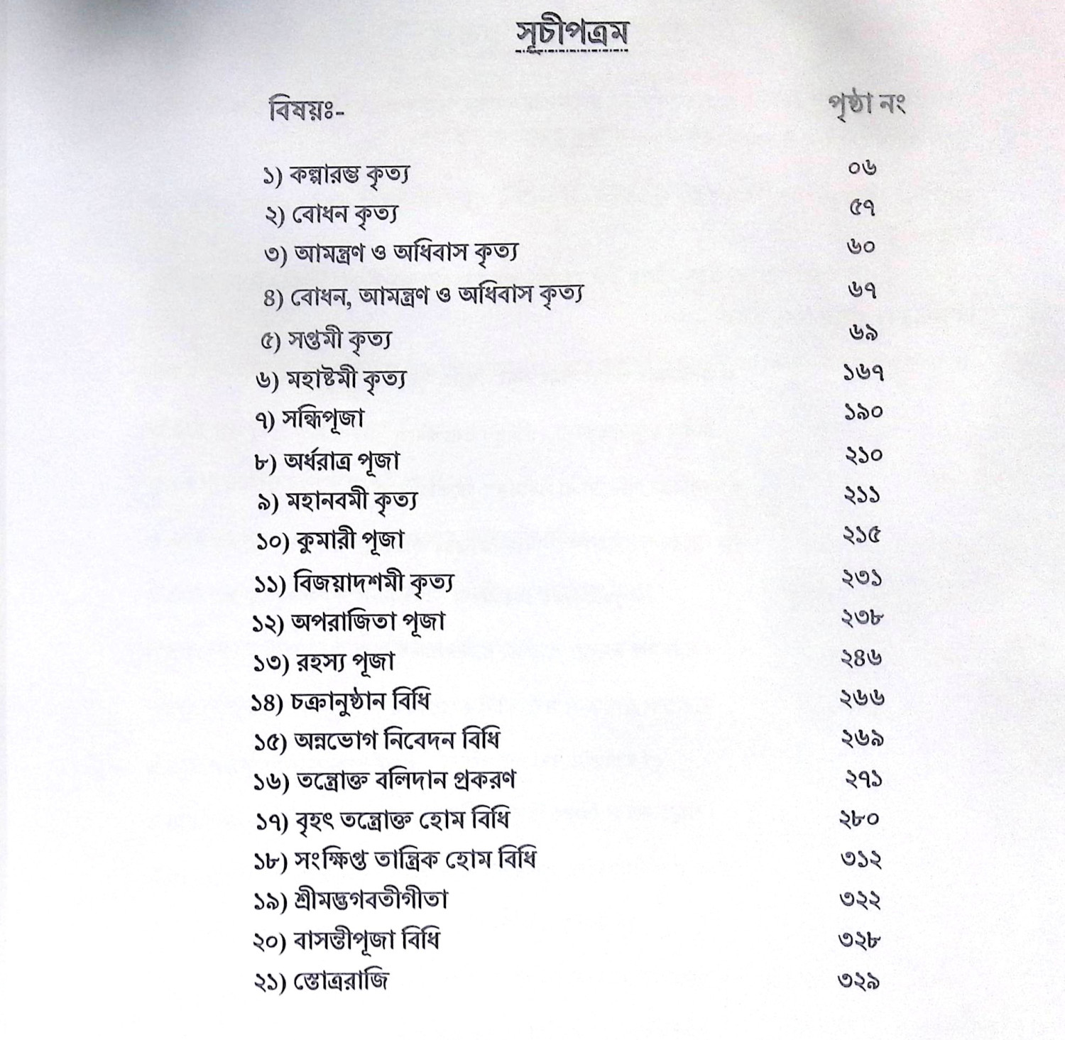 ।। শ্রী শ্রী তন্ত্রোক্ত শারদীয় দুর্গাপূজা পদ্ধতি।। Sri Sri Tantric Sharadya Durga Puja Method