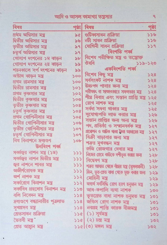 কামাখ্যা তন্ত্রসার Kamakhya Tantrasar