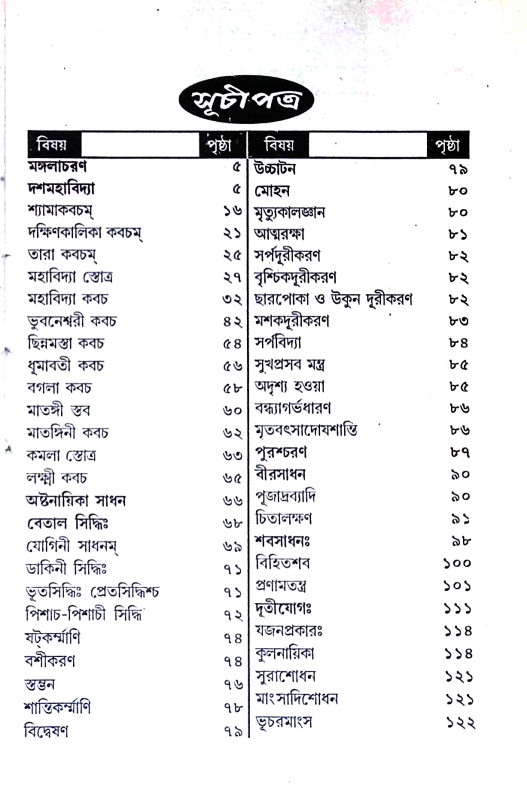 ধন্বন্তরী তন্ত্রশিক্ষা Dhanvantari Tantrasiksa