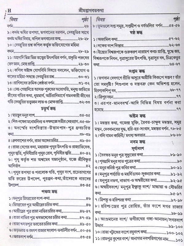 ।। শ্রীমদ্ভাগবতের কথা ।। The Words of Srimad Bhagavatam