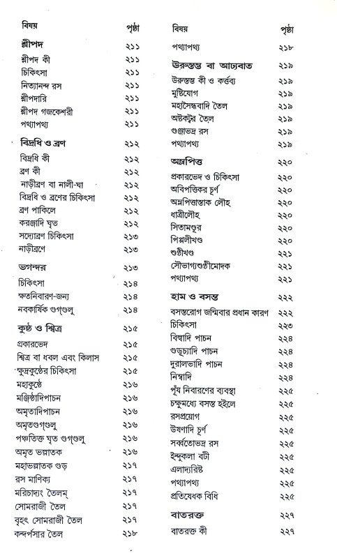 কায় চিকিৎসা  Kay Cikitsa