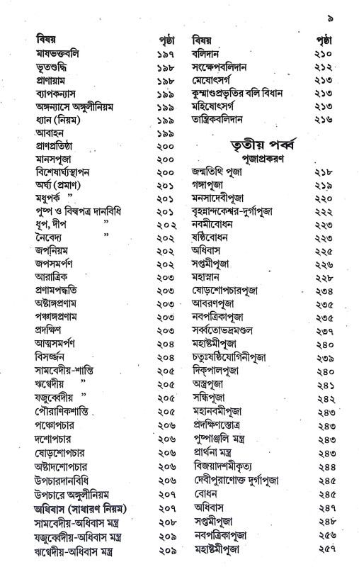 পুরোহিত দর্পণ অখণ্ড Purohit Darpan Akhanda