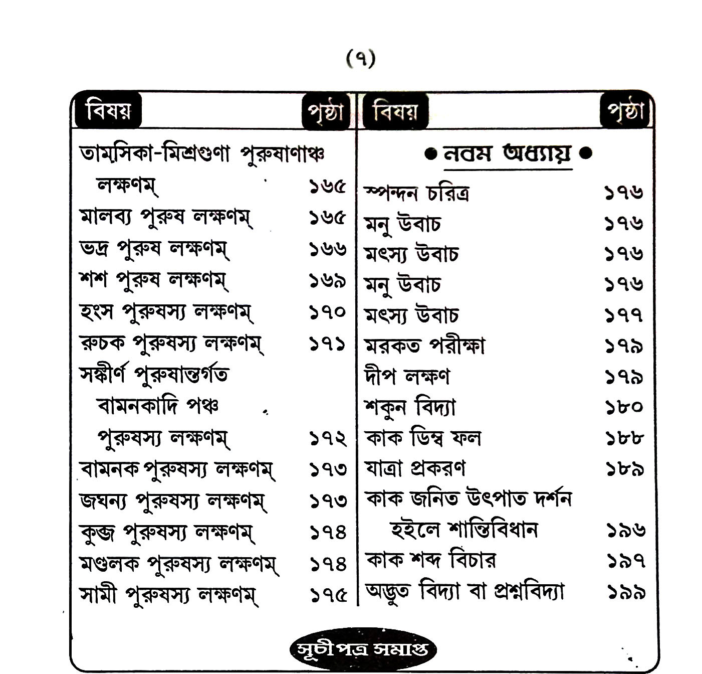 সামুদ্রিক বিদ্যা - শিক্ষা Samudrik Bidya - Siksa