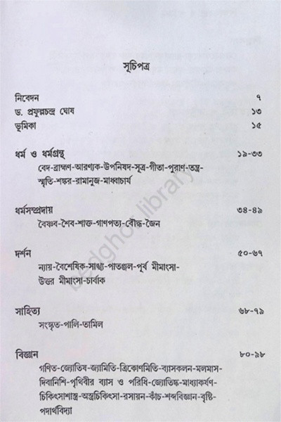 ভারতের প্রাচীন সভ্যতার ইতিবৃত্ত  History of Ancient Indian Civilization