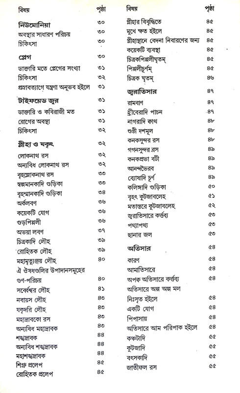 কায় চিকিৎসা  Kay Cikitsa