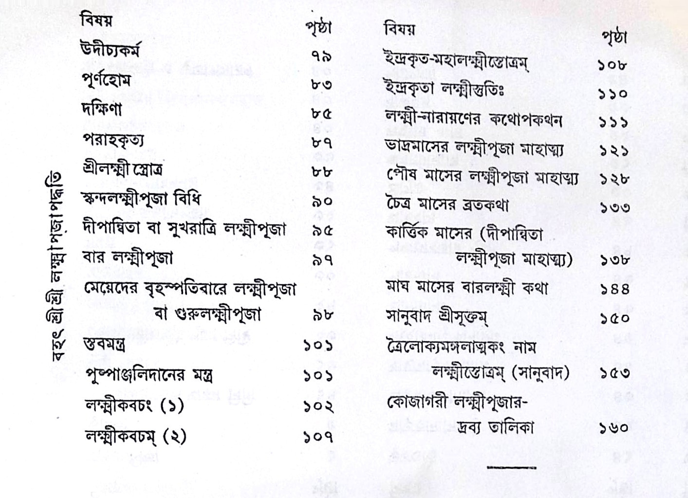 ।। বৃহৎ শ্রী শ্রী লক্ষ্মী পূজা পদ্ধতি।। Brihat Sri Sri Lakshmi Puja Paddhati