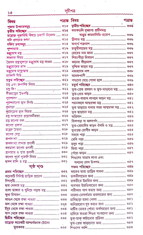 ইন্দ্রজাল Indrajal