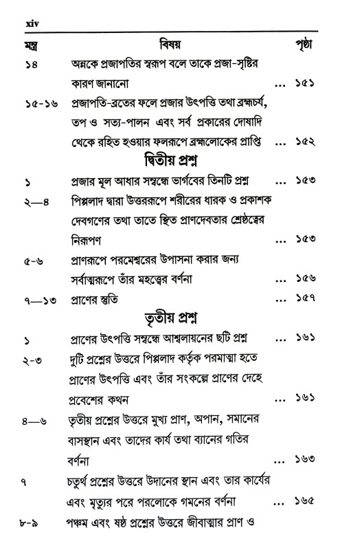 উপনিষদ  Upanishad