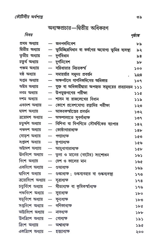 কৌটিলীয় অর্থশাস্ত্র Kautilya Arthashastra