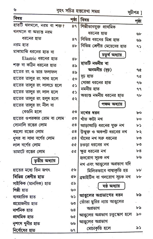 হস্তরেখা সমগ্র Hastarekha samagra