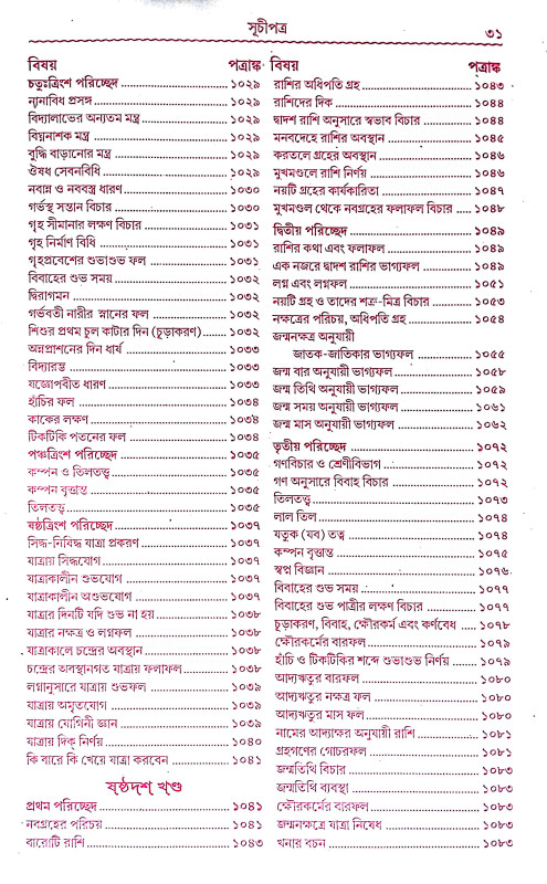 ইন্দ্রজাল Indrajal