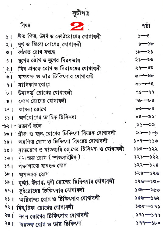 চিকিৎসা বিধানে তন্ত্রশাস্ত্র Cikitsa Bidhane Tantrasastra