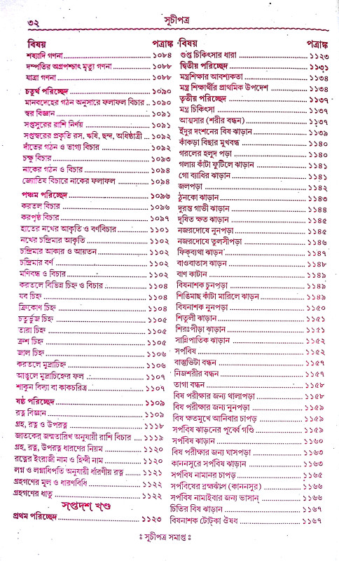 ইন্দ্রজাল Indrajal