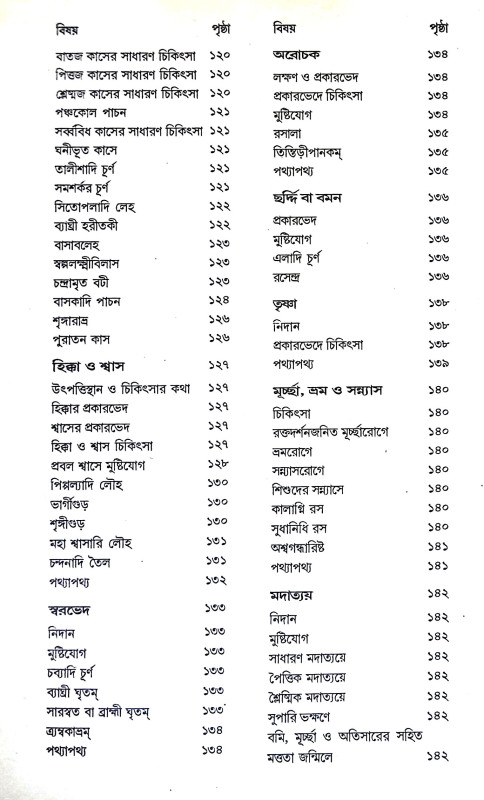 কায় চিকিৎসা  Kay Cikitsa