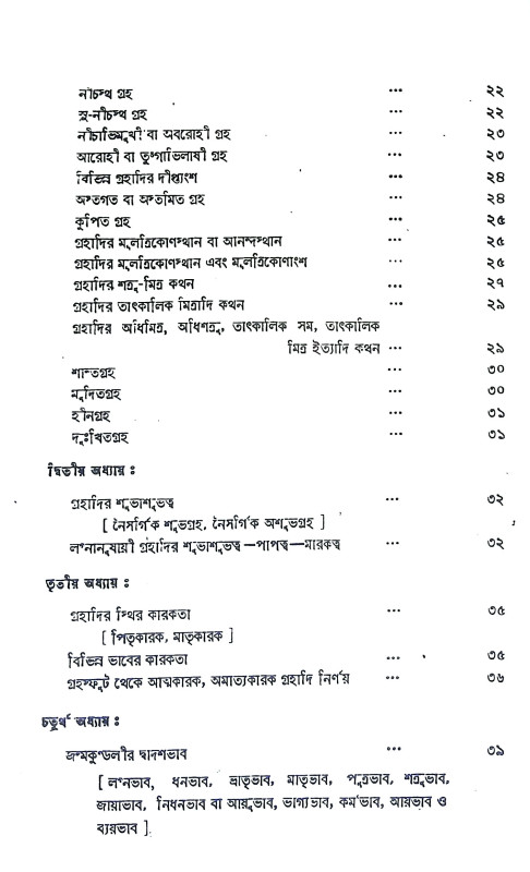 কোষ্ঠী বিচার পদ্ধতি Kosthi Bicar Paddhati