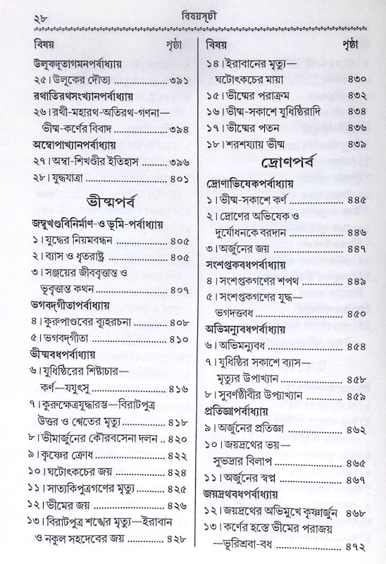 ।। কৃষ্ণদৈপায়ন ব্যাস-কৃত মহাভারত ।।  Krishna Dvaipayana Vyasa Krita Mahabharata