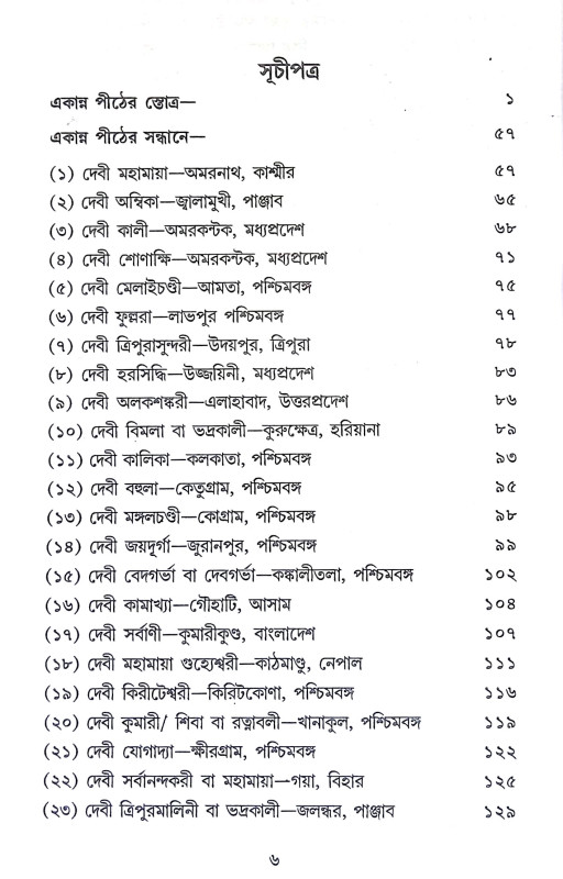 একান্ন পীঠ ও দ্বাদশ জ্যোতির্লীঙ্গ Ekann Pith o Dbadas Jyotirling