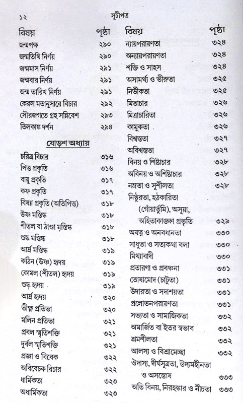 ।। জ্যোতিষ রত্ন বারিধি ।। Jyotish Ratna Baridhi