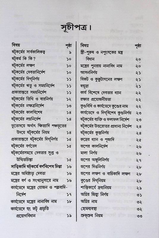 ষট্কর্ম্মদীপিকা Shatkarma Deepika