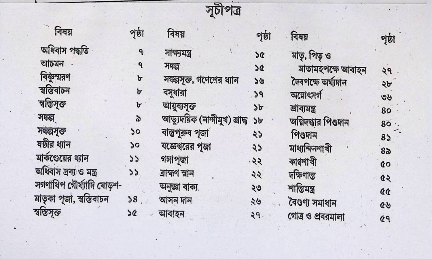 যজুর্ব্বেদীয় বিবাহকান্ড আর্য্যানুষ্ঠান পদ্ধতি  Yajurbbēdīẏa bibāhakānḍa āryyānuṣṭhāna pad'dhati