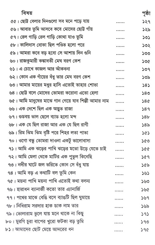 সোনামনিদের ছড়া গান শিক্ষা Sonamanider Chara Gan Siksa