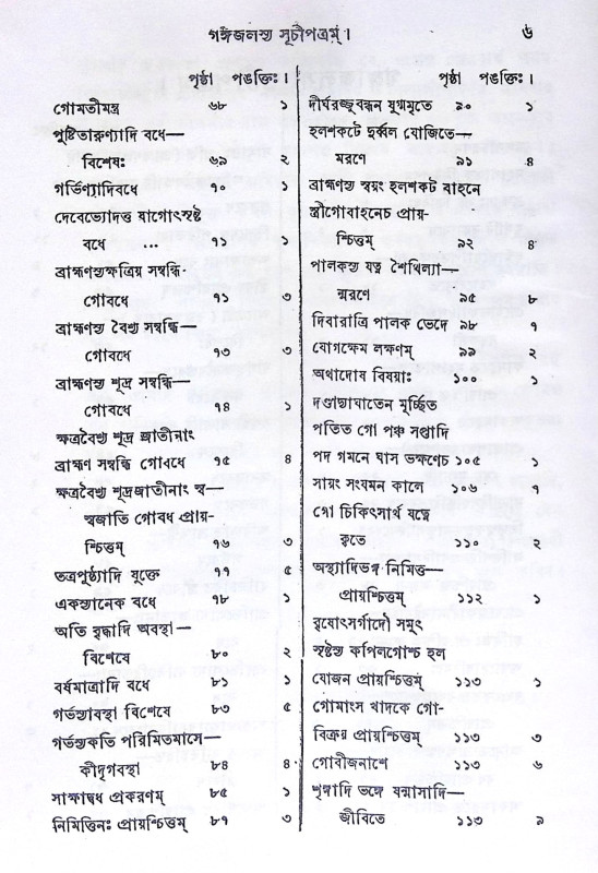 ।। গঙ্গাজলম্ ।। GangesJalam