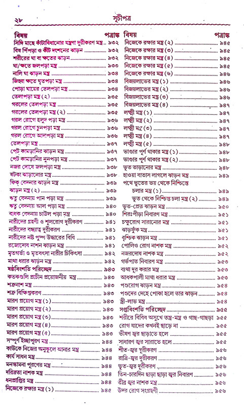 ইন্দ্রজাল Indrajal