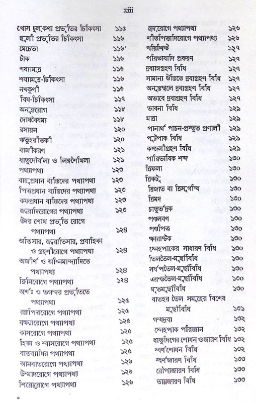 ।। আয়ুর্বেদ প্রদীপ ।। Ayurved Pradeep