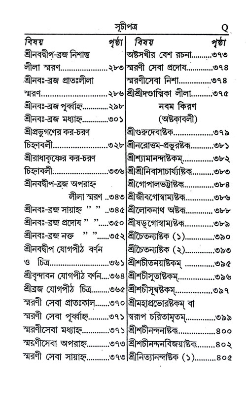 শ্রীশ্রী মনোহর - ভজন - দীপিকা Sri Sri Manohar - Bhajan - Dipika