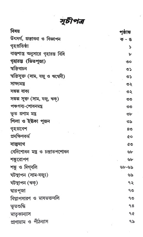বিশুদ্ধ প্রতিষ্ঠামুকুর Bisuddha Pratisthamukur