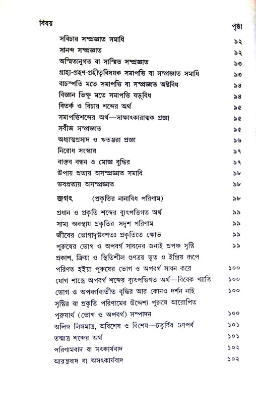 ষড়দর্শন যোগ Shadarshan Yoga